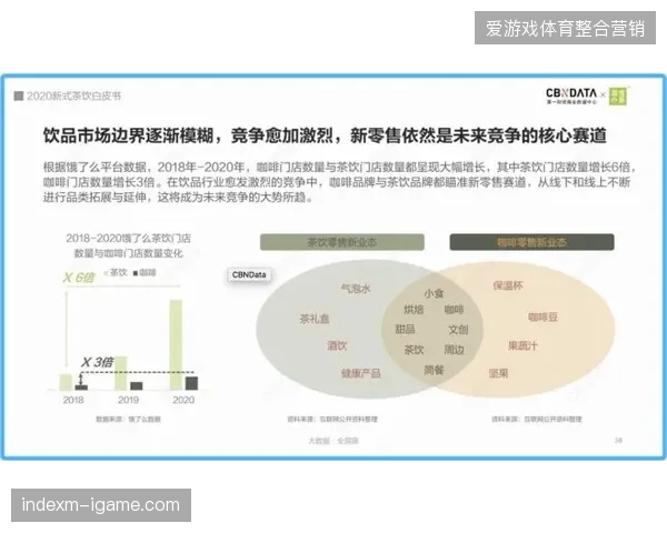 2027年观赛习惯改变后场馆交互系统或将主导线下商业生态的竞争逻辑 2027年观赛习惯改变后场馆交互系统或将主导线下商业生态的竞争逻辑